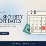 December 2025 Social Security Payments: Exact Dates & Amounts