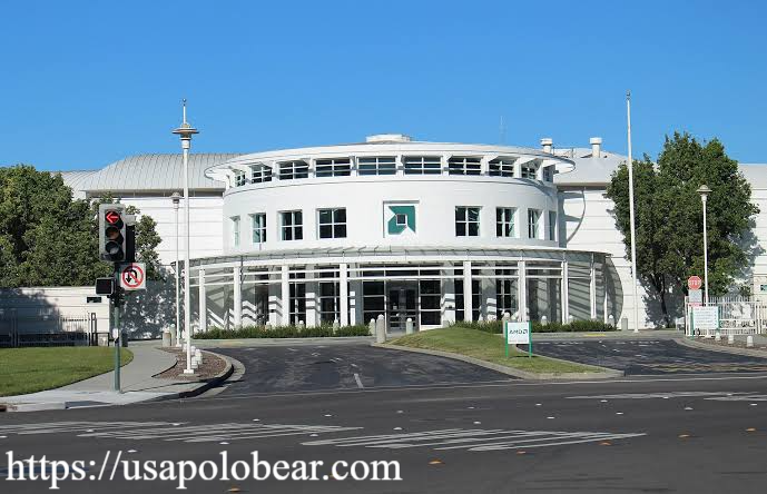AMD Stock Price Prediction 2030: Bull, Base and Bear Cases Explained